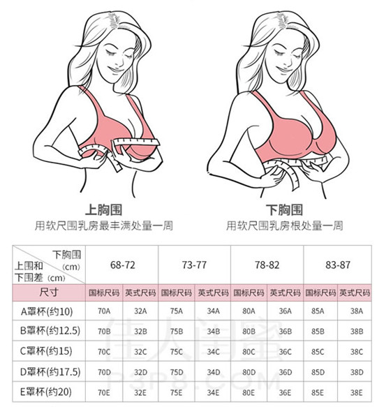 胸罩的其他注意事项