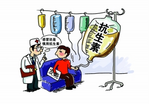 为什么抗生素在皮肤、粘膜局部应用是不合理的