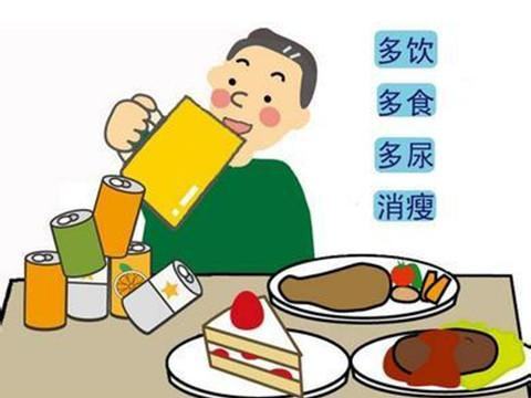 糖尿病病人进行饮食治疗时应注意什么？