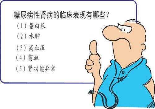 什么叫糖尿病？糖尿病有哪些临床表现？