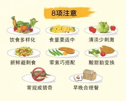 什么叫合理膳食？